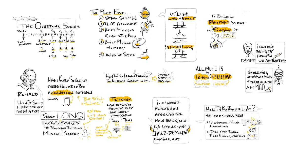 Improvisation and the death and birth of the framework 🌊 🌱