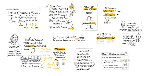 Improvisation and the death and birth of the framework 🌊 🌱